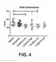 Fig. 05 - Compositions comprising 15-HEPE and methods of treating or preventing fibrosis using same