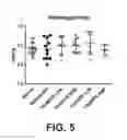 Fig. 06 - Compositions comprising 15-HEPE and methods of treating or preventing fibrosis using same