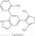 Fig. 167 - Substituted bicyclic compounds as bromodomain inhibitors