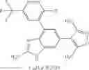 Fig. 259 - Substituted bicyclic compounds as bromodomain inhibitors