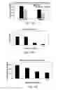 Fig. 14 - Methods and compositions for the treatment of proliferative vascular disorders