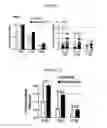 Fig. 03 - METHODS OF PREVENTING THE DEVELOPMENT OF MUCOSITIS AND RELATED DISORDERS