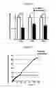 Fig. 05 - METHODS OF PREVENTING THE DEVELOPMENT OF MUCOSITIS AND RELATED DISORDERS