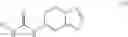 Fig. 06 - NAMPT INHIBITORS