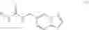 Fig. 12 - NAMPT INHIBITORS