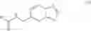 Fig. 14 - NAMPT INHIBITORS