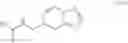 Fig. 32 - NAMPT INHIBITORS