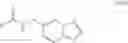 Fig. 34 - NAMPT INHIBITORS