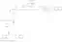 Fig. 43 - NAMPT INHIBITORS