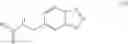 Fig. 14 - NAMPT INHIBITORS