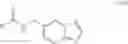 Fig. 16 - NAMPT INHIBITORS