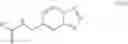 Fig. 32 - NAMPT INHIBITORS
