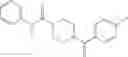 Fig. 03 - Piperidine urea derivatives
