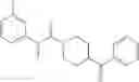 Fig. 09 - Piperidine urea derivatives