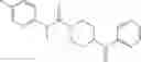 Fig. 10 - Piperidine urea derivatives