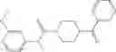 Fig. 11 - Piperidine urea derivatives