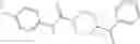 Fig. 12 - Piperidine urea derivatives