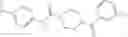 Fig. 15 - Piperidine urea derivatives
