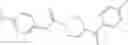 Fig. 16 - Piperidine urea derivatives