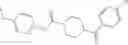Fig. 17 - Piperidine urea derivatives