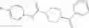 Fig. 21 - Piperidine urea derivatives