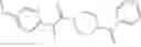 Fig. 22 - Piperidine urea derivatives