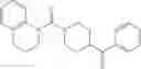 Fig. 30 - Piperidine urea derivatives