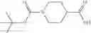 Fig. 31 - Piperidine urea derivatives