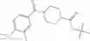 Fig. 33 - Piperidine urea derivatives