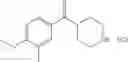 Fig. 34 - Piperidine urea derivatives