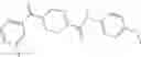 Fig. 38 - Piperidine urea derivatives
