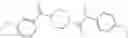 Fig. 41 - Piperidine urea derivatives