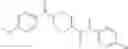 Fig. 46 - Piperidine urea derivatives