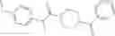 Fig. 61 - Piperidine urea derivatives