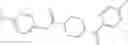 Fig. 68 - Piperidine urea derivatives