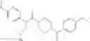 Fig. 83 - Piperidine urea derivatives