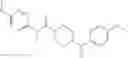 Fig. 84 - Piperidine urea derivatives