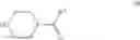 Fig. 91 - Piperidine urea derivatives