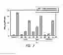 Fig. 04 - Compositions containing aromatic aldehydes and their use in treatments