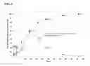 Fig. 02 - Compositions comprising buprenorphine