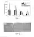 Fig. 07 - Composition containing a DPP-IV inhibitor for preventing or treating renal diseases