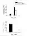 Fig. 12 - Composition containing a DPP-IV inhibitor for preventing or treating renal diseases