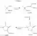 Fig. 16 - Novel Pyrimidinyl-DiazoSpiro Compounds