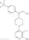 Fig. 127 - Aminopyrimidine derivatives for use as modulators of kinase activity