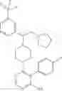 Fig. 192 - Aminopyrimidine derivatives for use as modulators of kinase activity