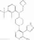 Fig. 225 - Aminopyrimidine derivatives for use as modulators of kinase activity