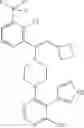 Fig. 260 - Aminopyrimidine derivatives for use as modulators of kinase activity
