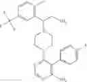 Fig. 317 - Aminopyrimidine derivatives for use as modulators of kinase activity