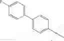 Fig. 81 - Aminopyrimidine derivatives for use as modulators of kinase activity