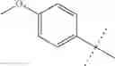 Fig. 82 - Aminopyrimidine derivatives for use as modulators of kinase activity